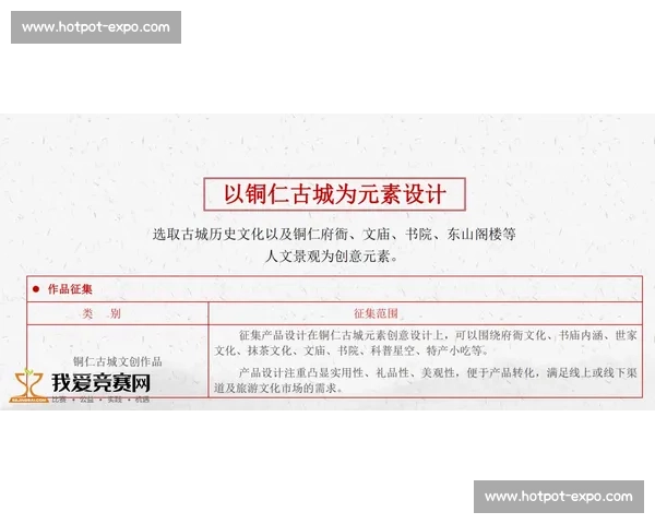 上海与重庆城市发展对比分析从经济文化到生活方式全景透视 上海与重庆城市发展对比分析从经济文化到生活方式全景透视
